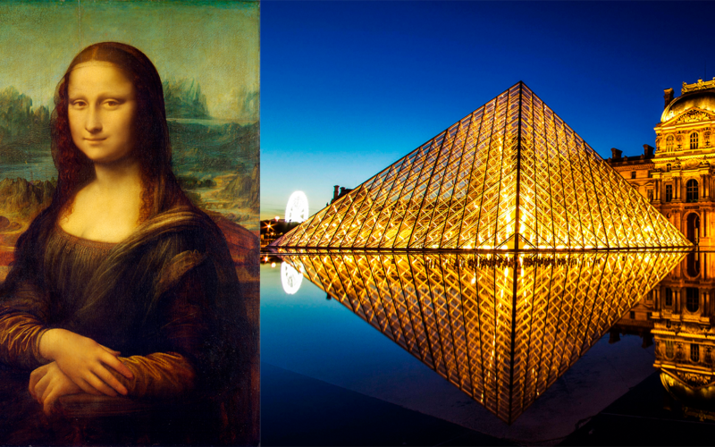 Imagem ilustrando o museo mais visitado do mundo e ao lado esquerdo a imagem da monalisa, peça a qual atrai os turistas